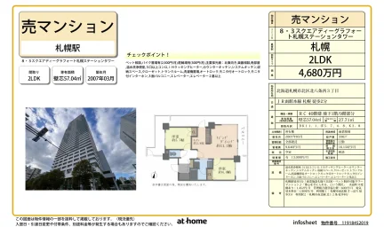 83スクエアディーグラフォート札幌ステーションタワー 0