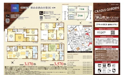 埼玉県狭山市狭山台３丁目 新築戸建 0