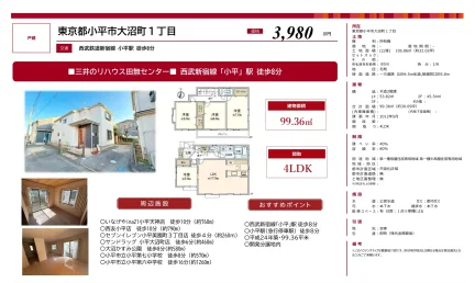 三井のリハウス田無センター 0