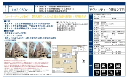 アヴァンティーク銀座2丁目 0