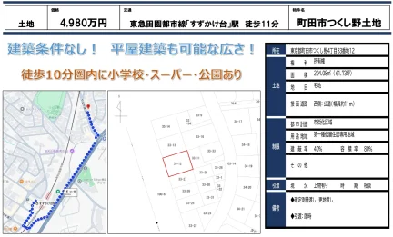Land in Minamitsukushino 0