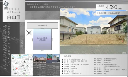 Land in Hakusan 0