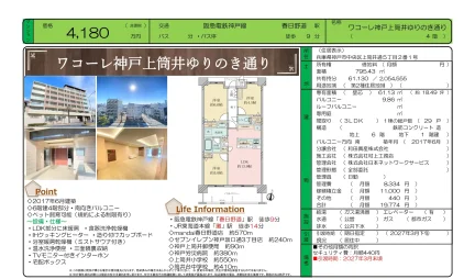 ワコーレ神戸上筒井ゆりのき通り 4号 0