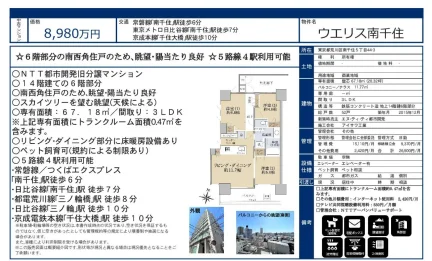 ウエリス南千住 6号 0