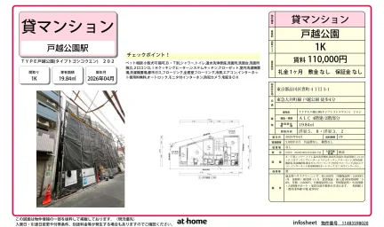 Brand New Studio Condo Near Station in Yutakacho 0