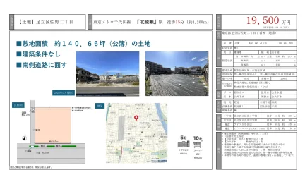 足立区佐野二丁目 0