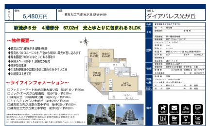ダイアパレス光が丘 0