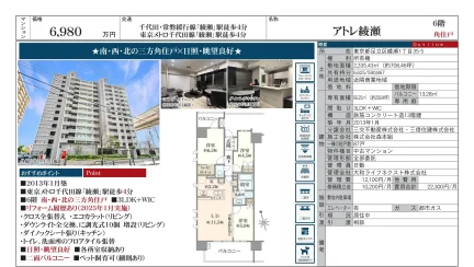 アトレ綾瀬 6号 0