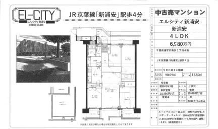 エル・シティ 新浦安 四番館・第4期 0