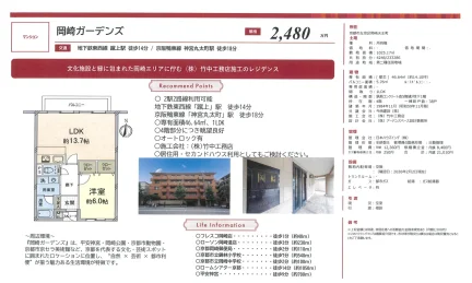 岡崎ガーデンズ 0