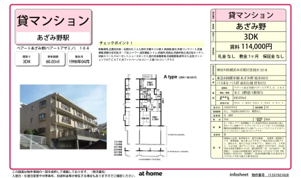 ベアートあざみ野 0