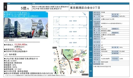 港区白金台の2019年築1棟収益ビル 0