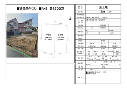 奈良県生駒郡三郷町勢野東２丁目 売地 0