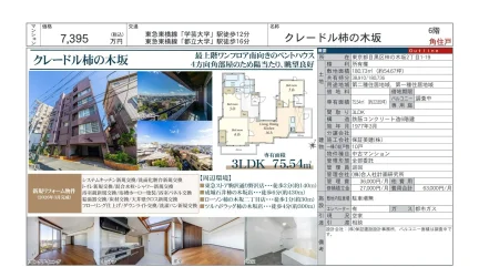クレードル柿の木坂 6号 0