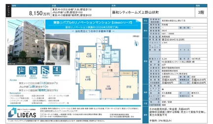 藤和シティホームズ上野山伏町 3号 0