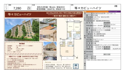 等々力ビューハイツ 3号 0