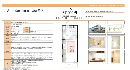 リブリ San Felice 205号 0