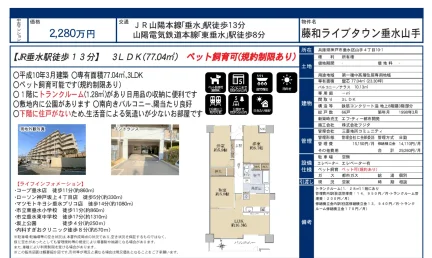 藤和ライブタウン垂水山手 0