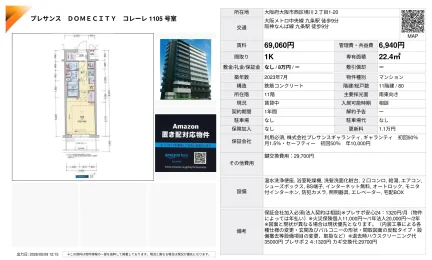プレサンス DOMECITY コレーレ 1105号 0