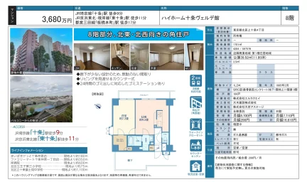 ハイホーム十条ヴェルデ館 8号 0