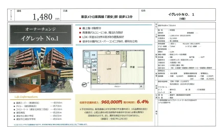 イグレットNO. 1 5号 0