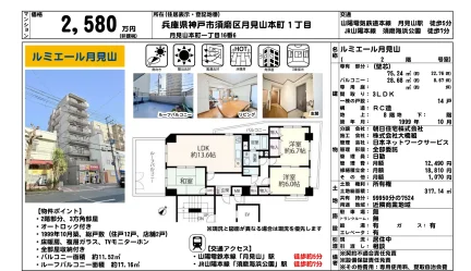 ルミエール月見山 2階 0