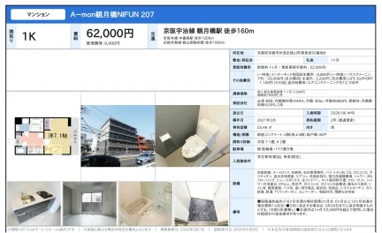 観月橋NIFUN 207 207号 0