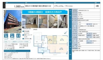 イグレットNo. 1マンション 4階 0