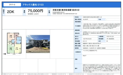 アネックス豊和 0103 0
