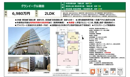 グランイーグル蒲田 3階 0