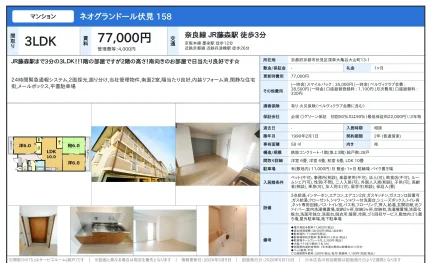 ネオグランドール伏見 0