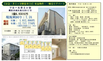 フルール井土ヶ谷 406番 0