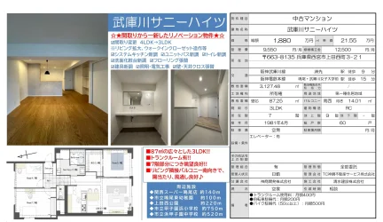 武庫川サニーハイツ 7号 0