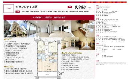 グランシティ上野 13階 0