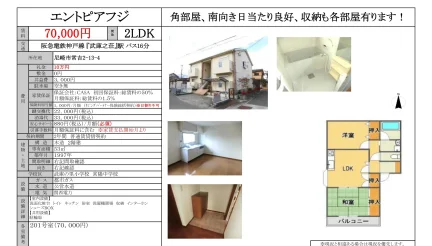 エントピアフジ 201号 0