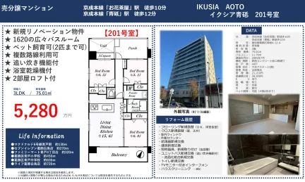 イクシア青砥 201号 0