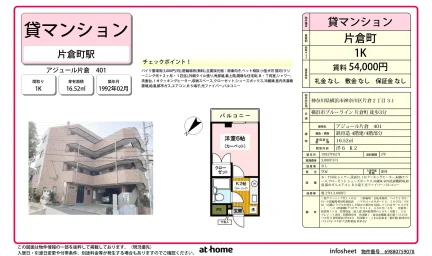 アジュール片倉 401 0
