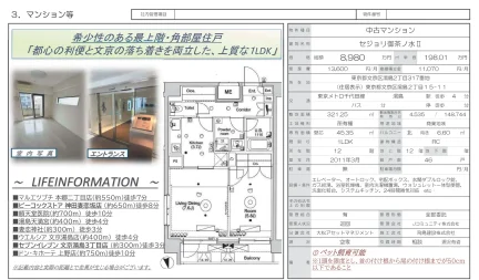 セジョリ御茶ノ水Ⅱ 12号 0