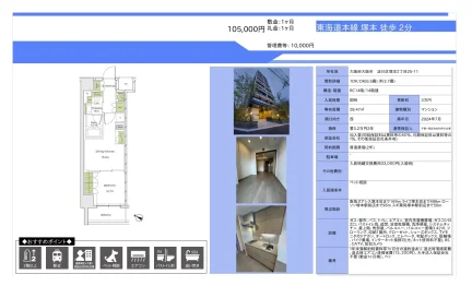ザ・パークハビオ塚本 1401号 0