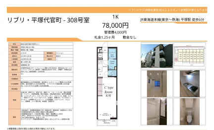 リブリ 平塚代官町 308号 0
