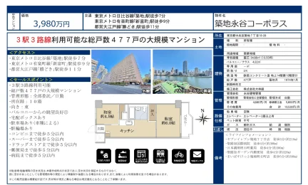 築地永谷コーポラス 0