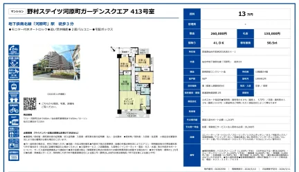 野村ステイツ河原町ガーデンスクエア 413号 0