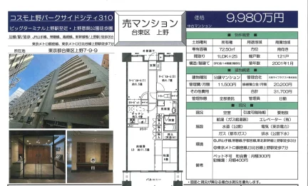 コスモ上野パークサイドシティ310 310号 0