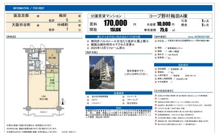コープ野村梅田A棟 0