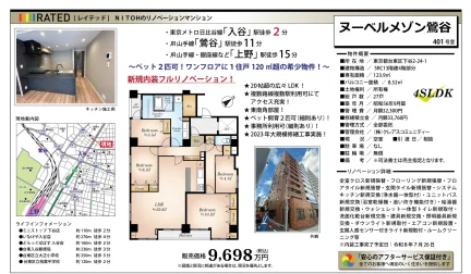 ヌーベルメゾン鶯谷 401号 0