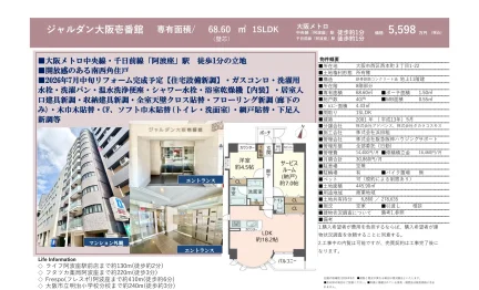 1-Bedroom Condo Near Station in Nishihommachi 0