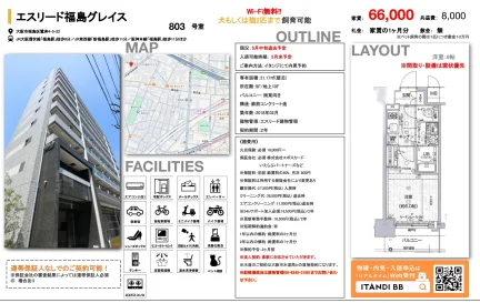 エスリード福島グレイス 803号 0
