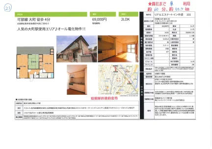 リアルエステートイン中須 101 101号 0