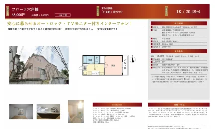 フローラ六角橋 102号 0