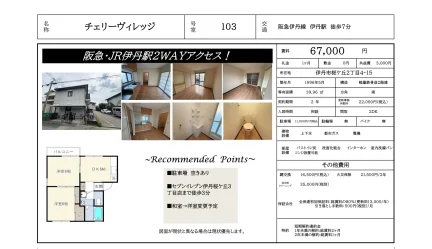 チェリーヴィレッジ 103号 0